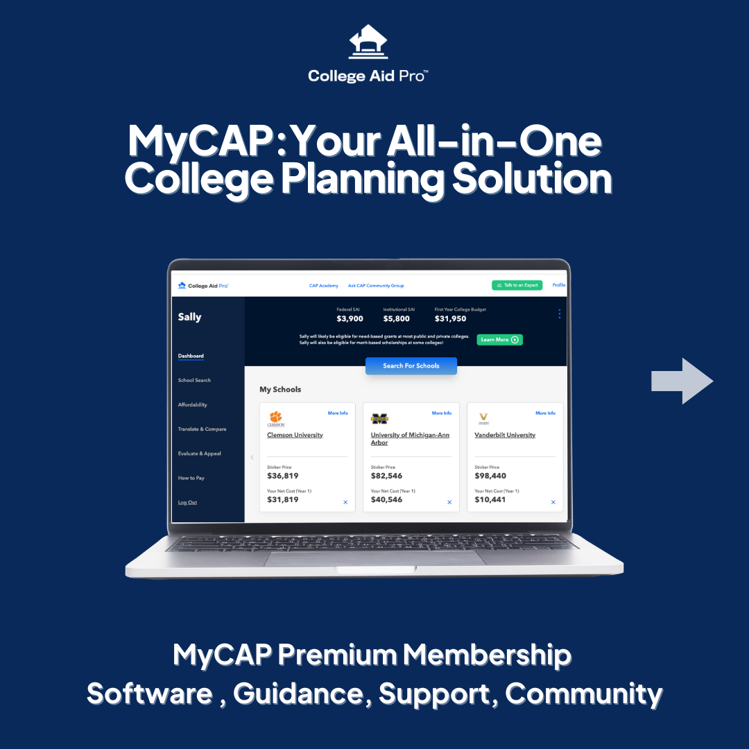 MyCAP Software Carousel MyCAP Software Carousel