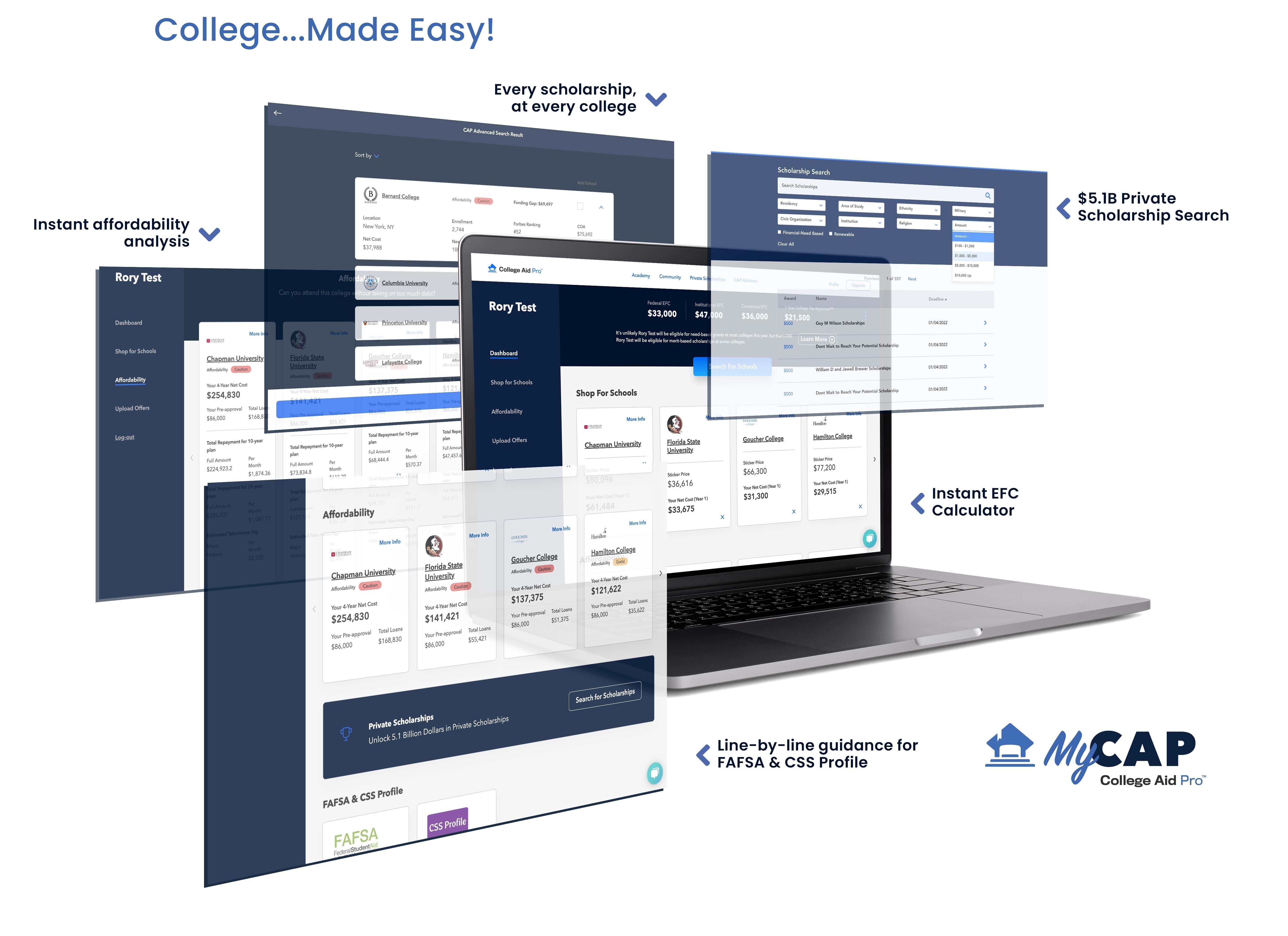 collegemadeeasy