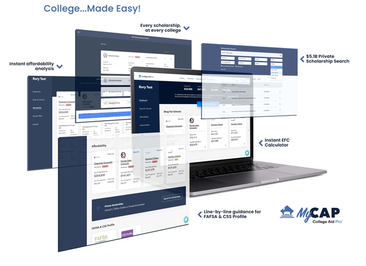 collegemadeeasy