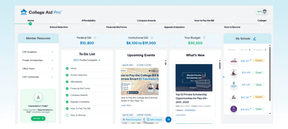 MyCAP 2.0 Image Carousel (1)